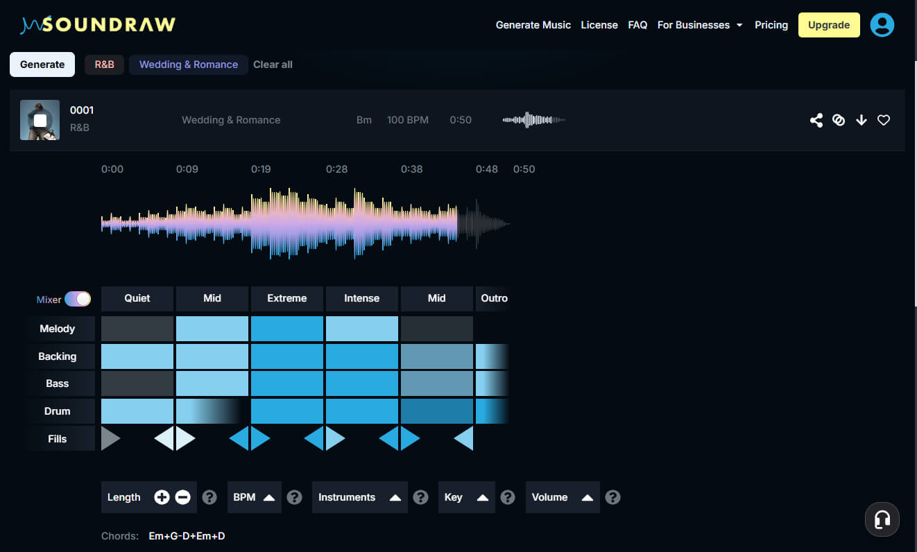 Soundraw music extender